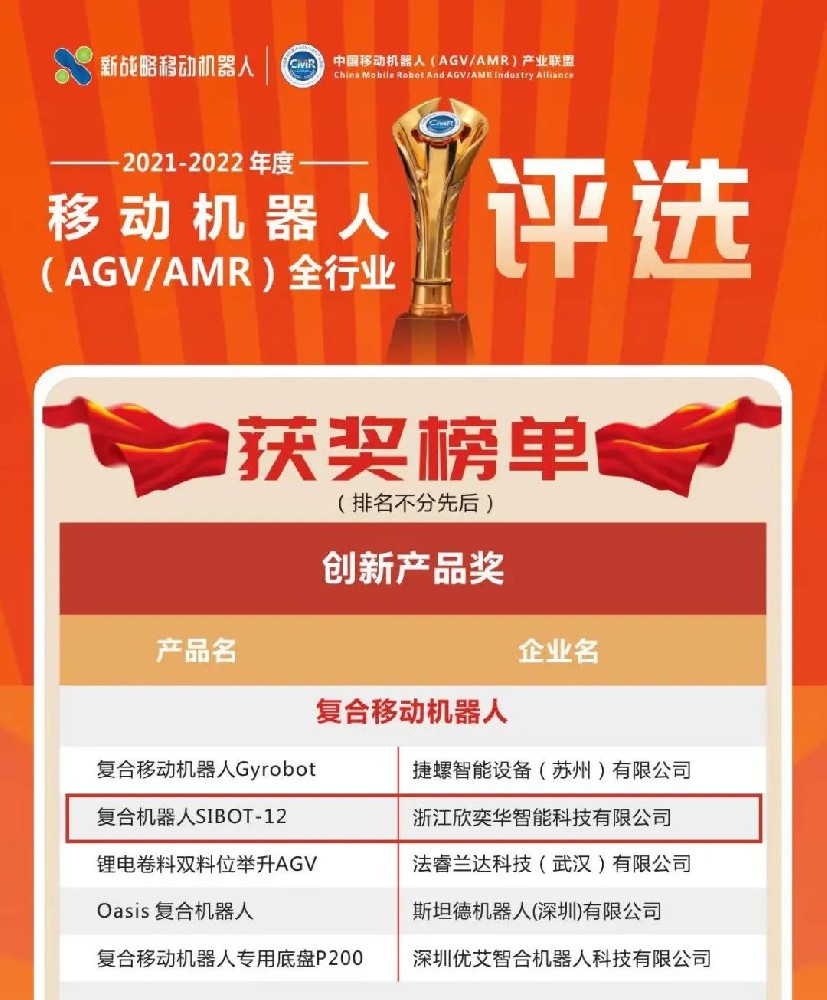 浙江半岛手机网页版登录复合机器人摘得“双年度创新产品奖”